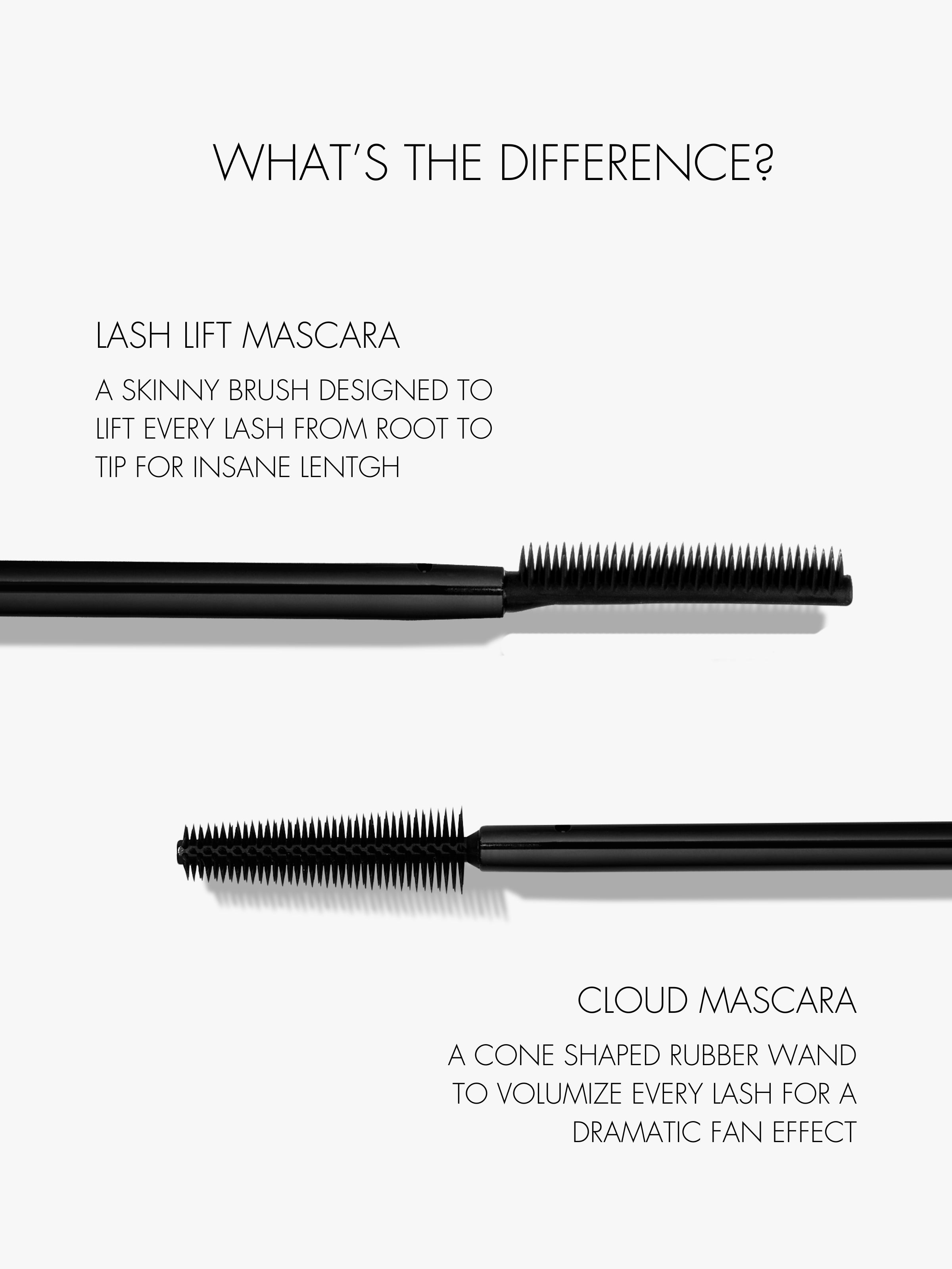 sweed-cloud-mascara-deluxe-mini-mini-mascara-noir-clean-volume-maximum-et-s-para image 8